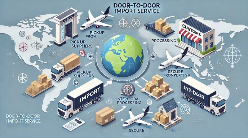 Import Door to Door untuk Bisnis